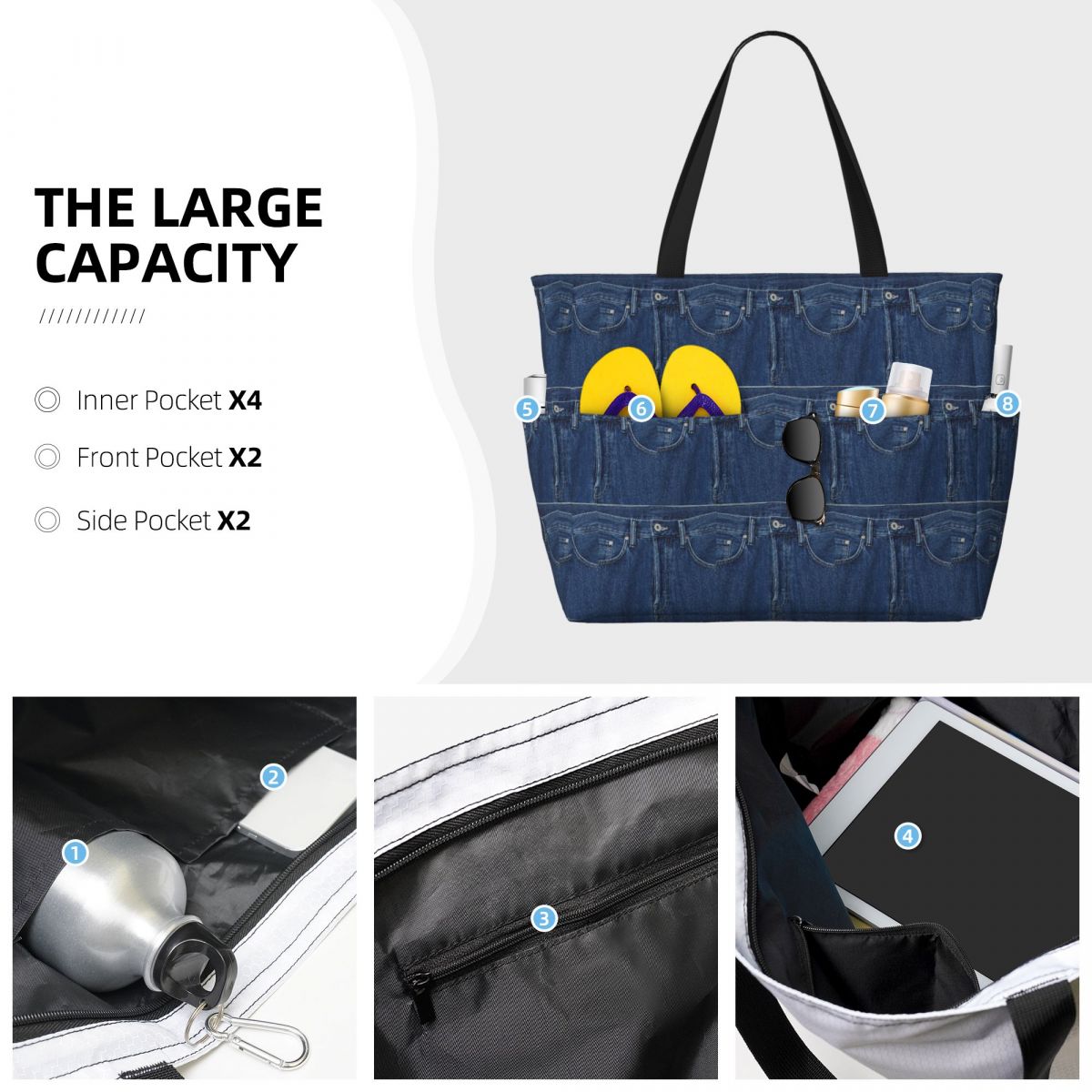 Sac de plage en jean bleu clas - Women Bags Jeans avis et prix